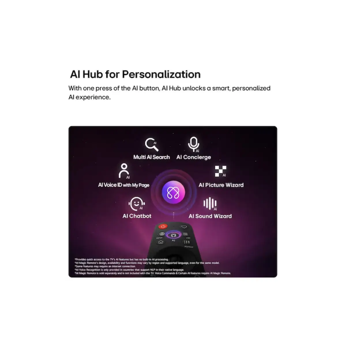 LG NANO 4K UHD AI TV 43NU870BPLA | 4K UHD | α7 AI Processor 4K Gen9 | HDR10 Pro | 60Hz | webOS 26 | AI Smart TV