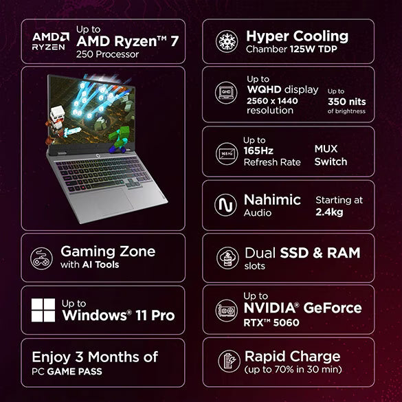 Lenovo LOQ 15AHP10 83JG00H0IN Gaming Laptop | AMD Ryzen 7 250 Processor | 16GB DDR5 RAM | 512GB PCIe Gen4 SSD | 8GB NVIDIA RTX 5050 GDDR7 | 15.6-inch FHD IPS 144Hz Display | Windows 11 Home | 24-Zone RGB Backlit Keyboard | Luna Grey