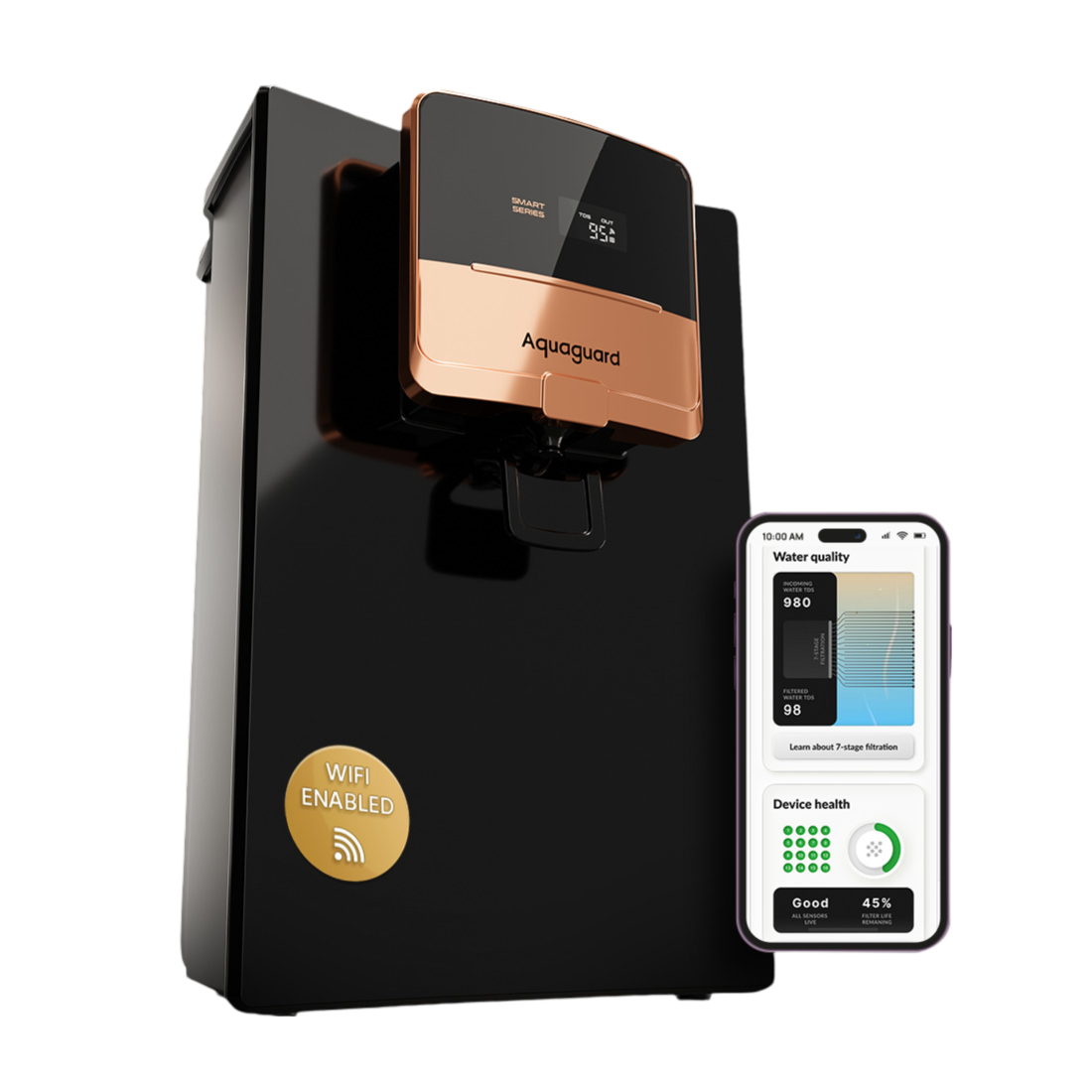 Aquaguard Ritz Pro 2X Life RO + UV Smart IoT Water Purifier