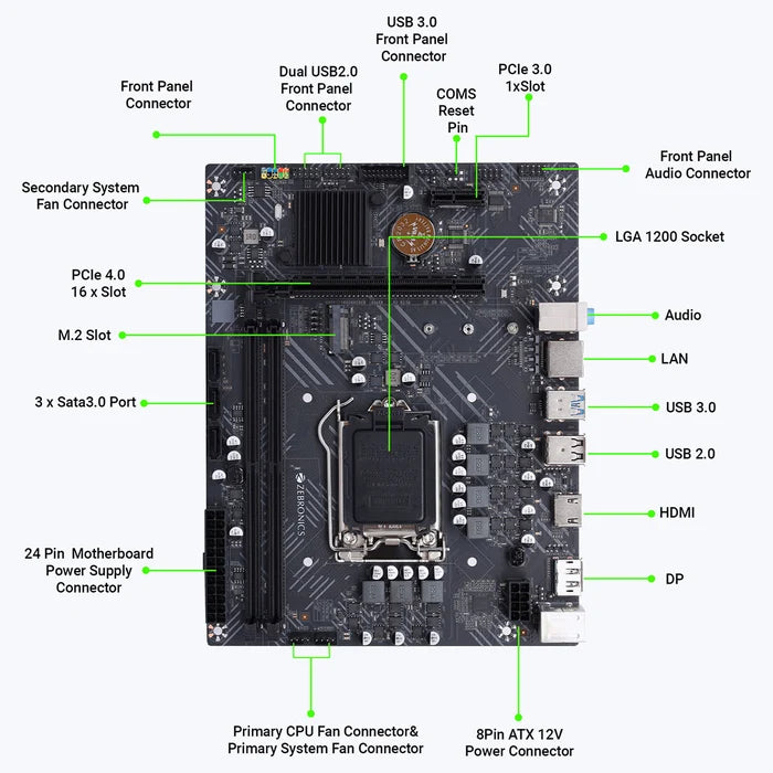 ZEBRONICS H510 Motherboard | Intel H510 Chipset | LGA 1200 Socket | 10th & 11th Gen Intel Core Processor Support | DDR4 RAM Support | M.2 NVMe SSD Slot | SATA Storage Support | PCIe Expansion | Desktop PC Motherboard